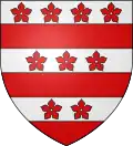 Blason de Malemort-sur-Corrèze