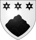 Blason de Montferrat