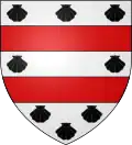 Blason de Pussay