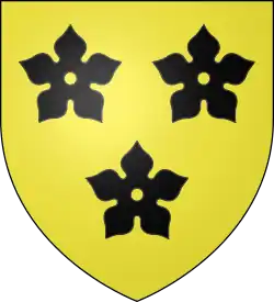 Blason de Sérent