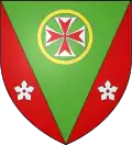 Blason de Viriat
