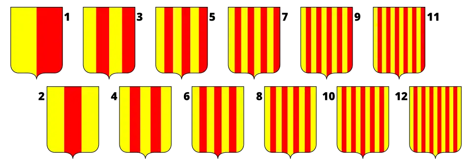 blason. rebattements