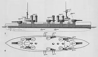 illustration de Classe Danton