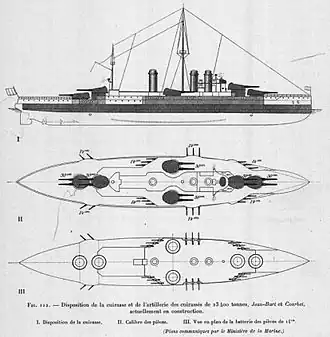 illustration de Classe Courbet