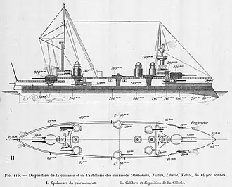 illustration de Classe Liberté