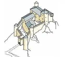 Restitution du château de Boissezon de Matviel