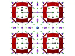 Structure de la boléite projetée dans le plan (a, b). Violet : Pb, noir : Ag, rouge : Cu, cyan : K, vert : Cl, bleu : O, gris : H. Le parallélépipède noir représente la maille conventionnelle.