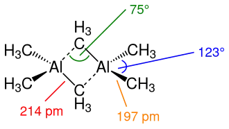 Structure du dimère de triméthylaluminium.