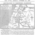 Article du Times, 25 octobre 1920, faisant état des discussions actives concernant la ligne de démarcation.
