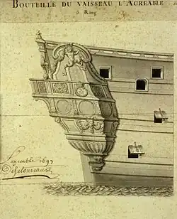 arrière d'un bateau, la gravure est titrée « Bouteille du vaisseau l'Agréable »