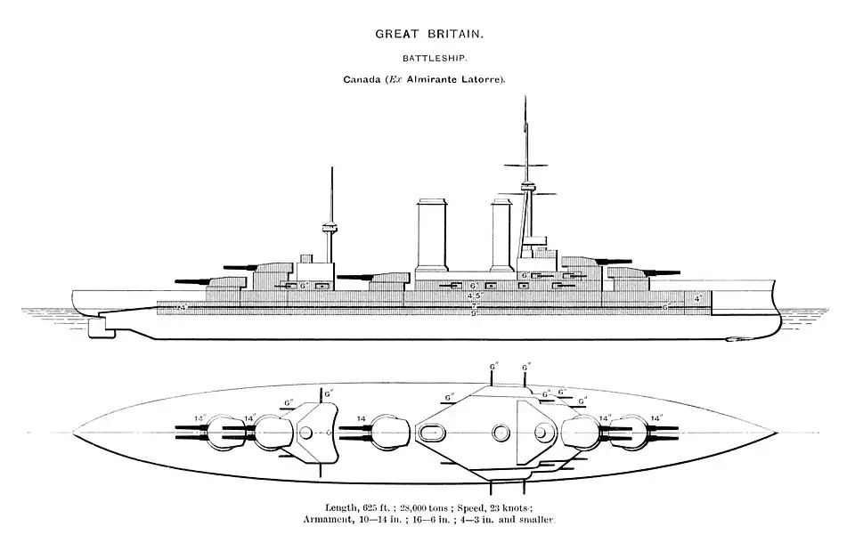 L'Almirante Latorre était le dernier dreadnought sud-américain construit et il était plus grand et mieux armé que ses rivaux. La disposition des cinq tourelles de 356&nbsp;mm placées au centre du navire plutôt qu'en échelon permettait à la batterie principale de tirer une bordée complète sans endommager le navire,.