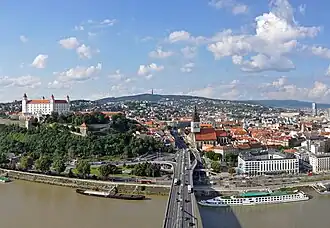 Le Danube à Bratislava.
