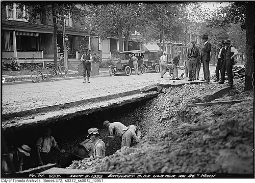 Travaux sur Bathurst Street (1922)