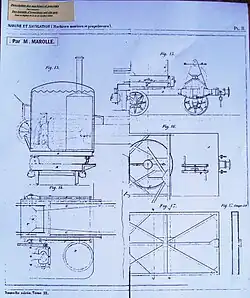 Description des transporteurs équipés du système Marolle, breveté en 1878.