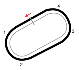 Bristol Motor Speedway