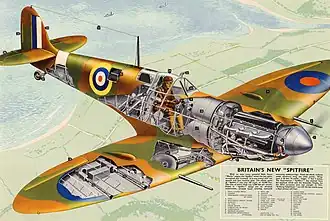 Poster décrivant un Spitfire, 1942-1945.