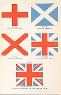 A Short History of the Union Jack de William Henry Holmes, 1897.