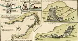 Carte de Portobelo au XVIIIe&nbsp;siècle