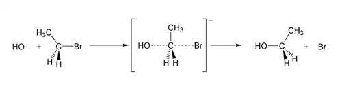 Substitution nucléophile d'ordre 2 de l'ion hydroxyde sur le bromoéthane.