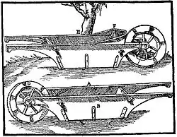 Modèle de brouette dont la caisse est suspendue aux brancards.