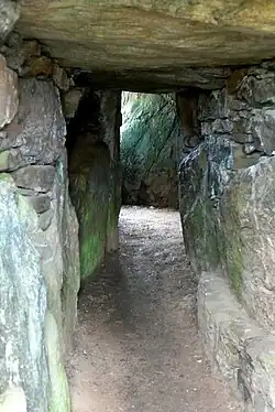 Passage à l'intérieur