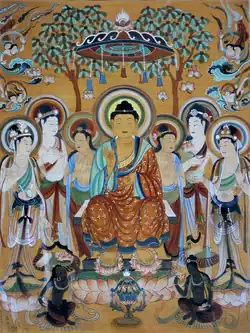 Bouddha et bodhisattvas