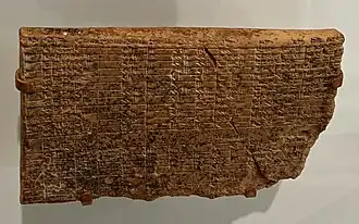 Table comptabilisant 3&nbsp;000 bovins amenés à Nippur pour servir aux labours, XIIIe&nbsp;siècle&nbsp;av. J.-C. Penn Museum.