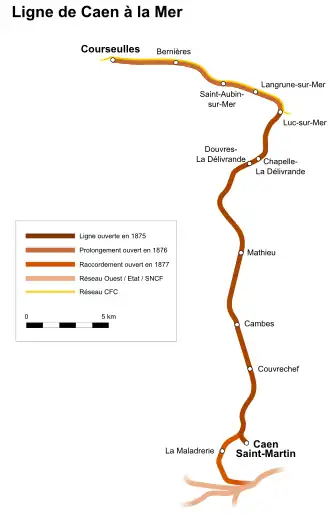 Voir la carte de la ligne.