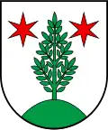 Blason de Himmelried