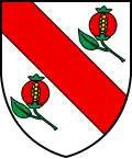 Blason de Nendaz