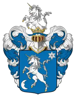 Famille Gulyás de Padány