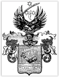 Image illustrative de l’article Famille Nozdroviczky