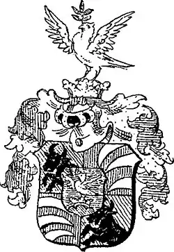 Image illustrative de l’article Famille Viczmándy