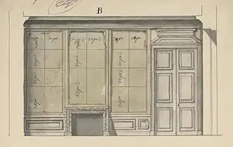 Elévation de la paroi Nord.