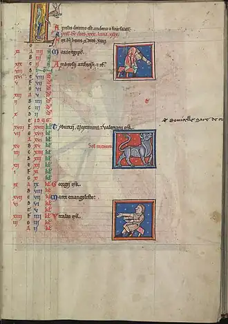 f5r : page du calendrier d'avril