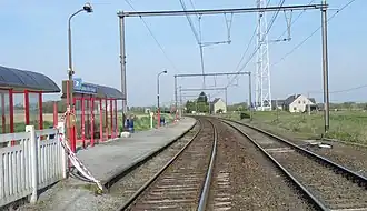 Vue depuis le passage à niveau.