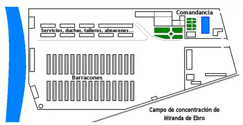 Plan du camp de concentration de Miranda de Ebro