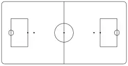 Dessin d'un terrain de rink hockey