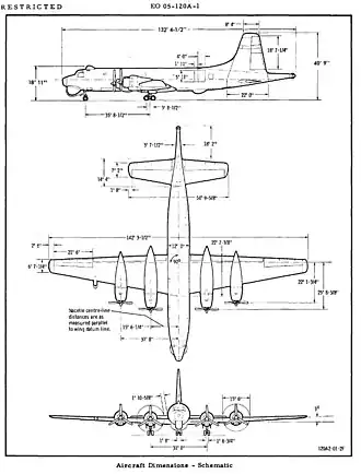 vue en plan de l’avion