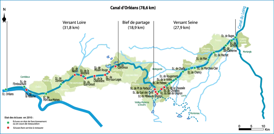 Schéma représentant, en bleu sur fond blanc, les territoires des communes étant colorées selon deux tonalités de vert, le tracé du canal d’Orléans, les écluses et les communes traversées. Ces éléments sont décrits textuellement dans l’article détaillé intitulé « liste des ouvrages du canal d’Orléans ».