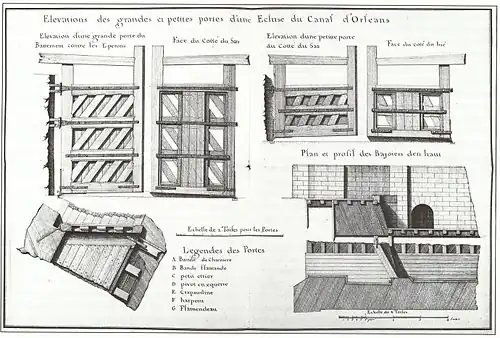 Reproduction d’un croquis des portes d'écluses et des bajoyers du canal d'Orléans au XVIIIe siècle. On y voit une grande porte, une petite porte et une vue éclatée du bajoyer (mur latéral du canal). Les portes sont en bois, pleines aux trois-quart, la partie haute étant ajourée. Une légende donne la dénomination des différents éléments constitutifs de la porte, décrits dans le corps du texte