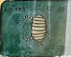 Signe du cancer, Jantar Mantar, Jaipur, Inde. XVIIIe&nbsp;siècle.