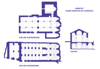 Abbaye Saint-Martin du Canigou.