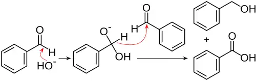 Dismutation du benzaldéhyde.