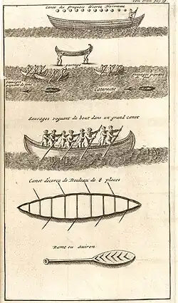 « Il est vrai que ces canots portent de petites voiles, mais il faut un temps à souhait pour s'en servir. »