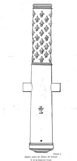 Dessin d'un canon ancien