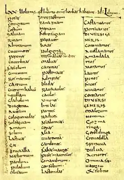 Une page du capitulaire.