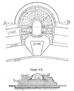 schéma d'une caponnière