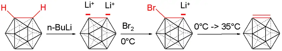 Conversion de l'orthocarborane en carboryne&nbsp;(en).