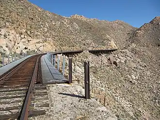 illustration de San Diego and Arizona Eastern Railway